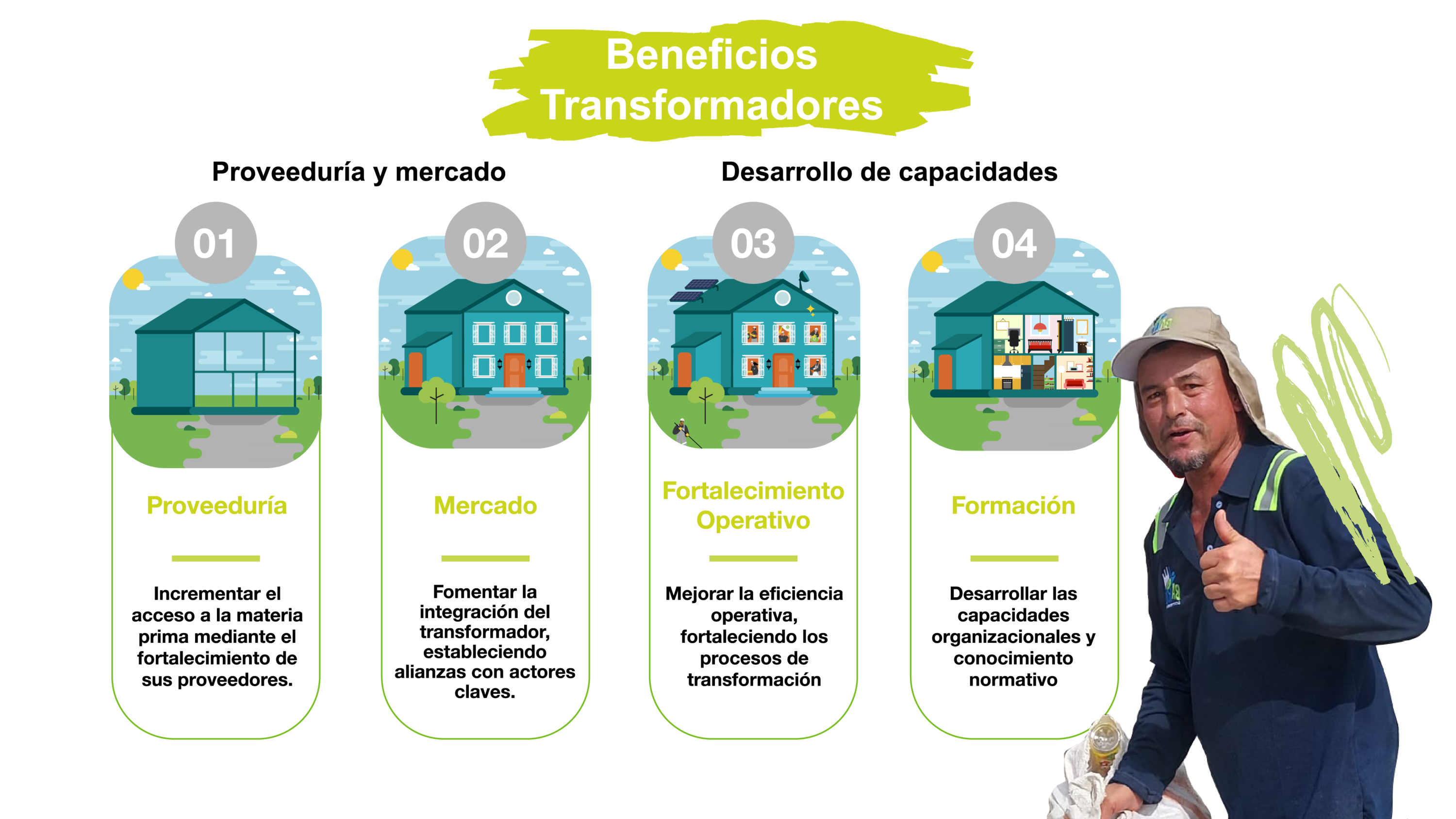 beneficios