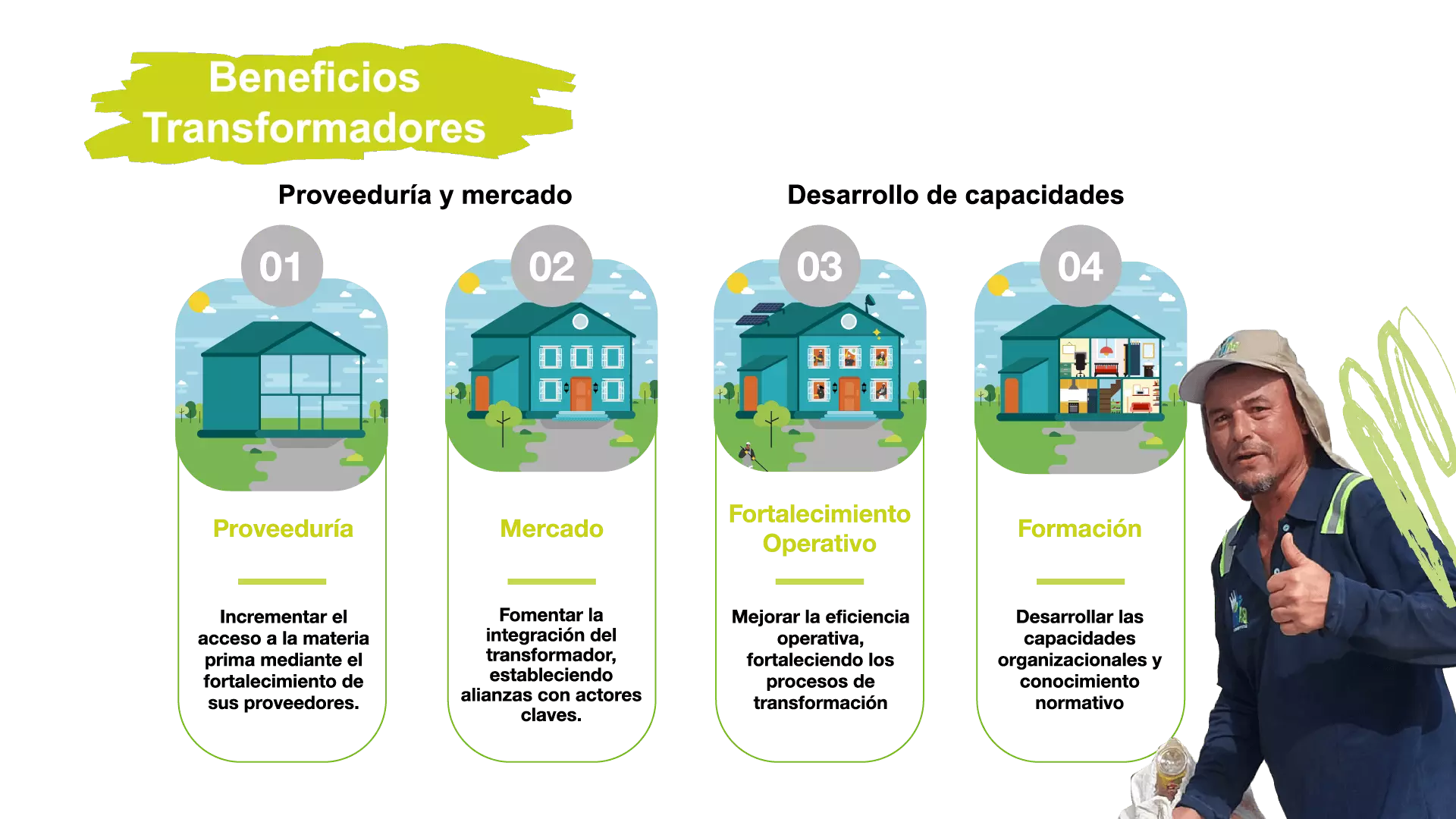 El programa reconoce tu dedicación