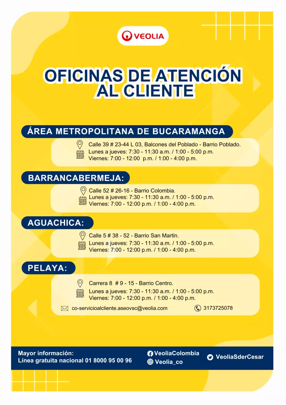 Puntos de atención Santander y Cesar