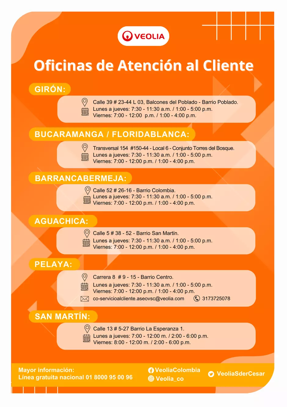 Oficinas de Atención al Cliente