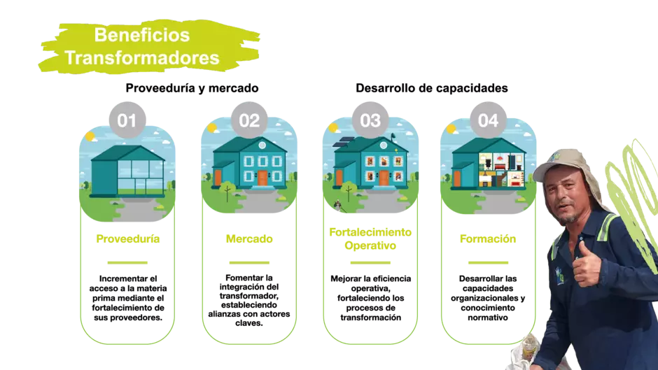 El programa reconoce tu dedicación